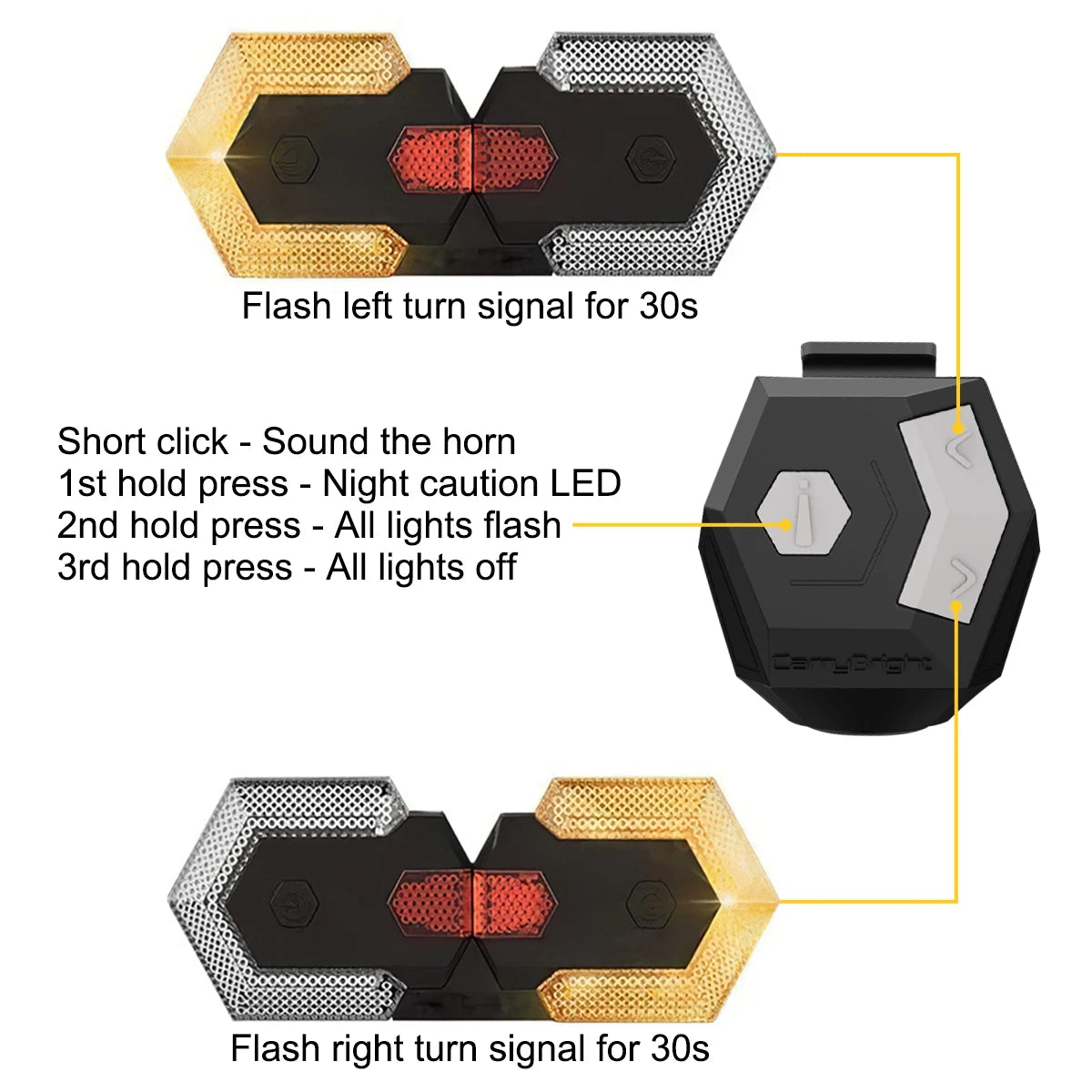 Cycling Bike Turn Signal Light Electronic Bell Horn LED Bicycle