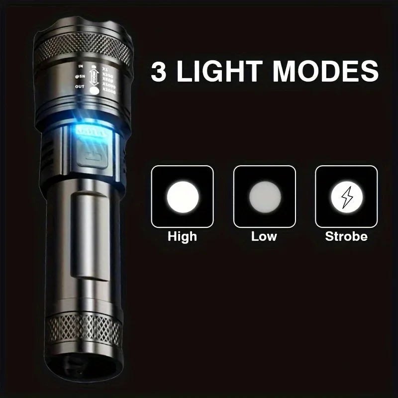 ESMARTER 1000 Lumen USB Rechargeable Zoom LED Flashlight