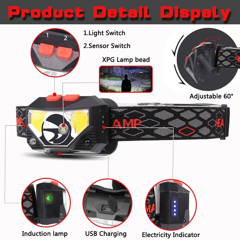 KDULIT Motion Sensor COB LED Headlamp – 6 Modes, 500LM