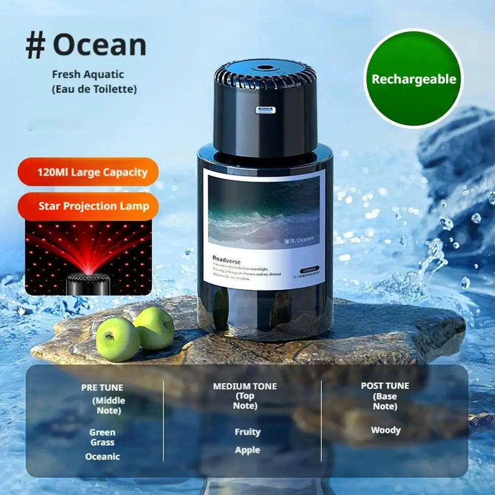 Smart Car Diffuser with Starry Sky Projector – 120ml Car Air Diffuser Zpaxo