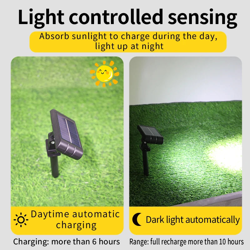 1 5LED Solar Wall Lawn Light Dual Use Outdoor Landscape Lamp IP65 Zpaxo