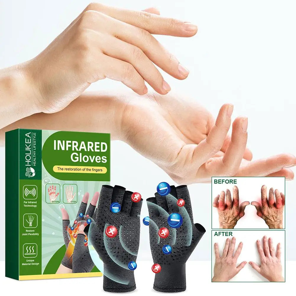 Arthritis Relief Compression Gloves Wrist Support & Circulation Stimulation, Daily Activity Care for Women & Men 1/2Pairs Zpaxo