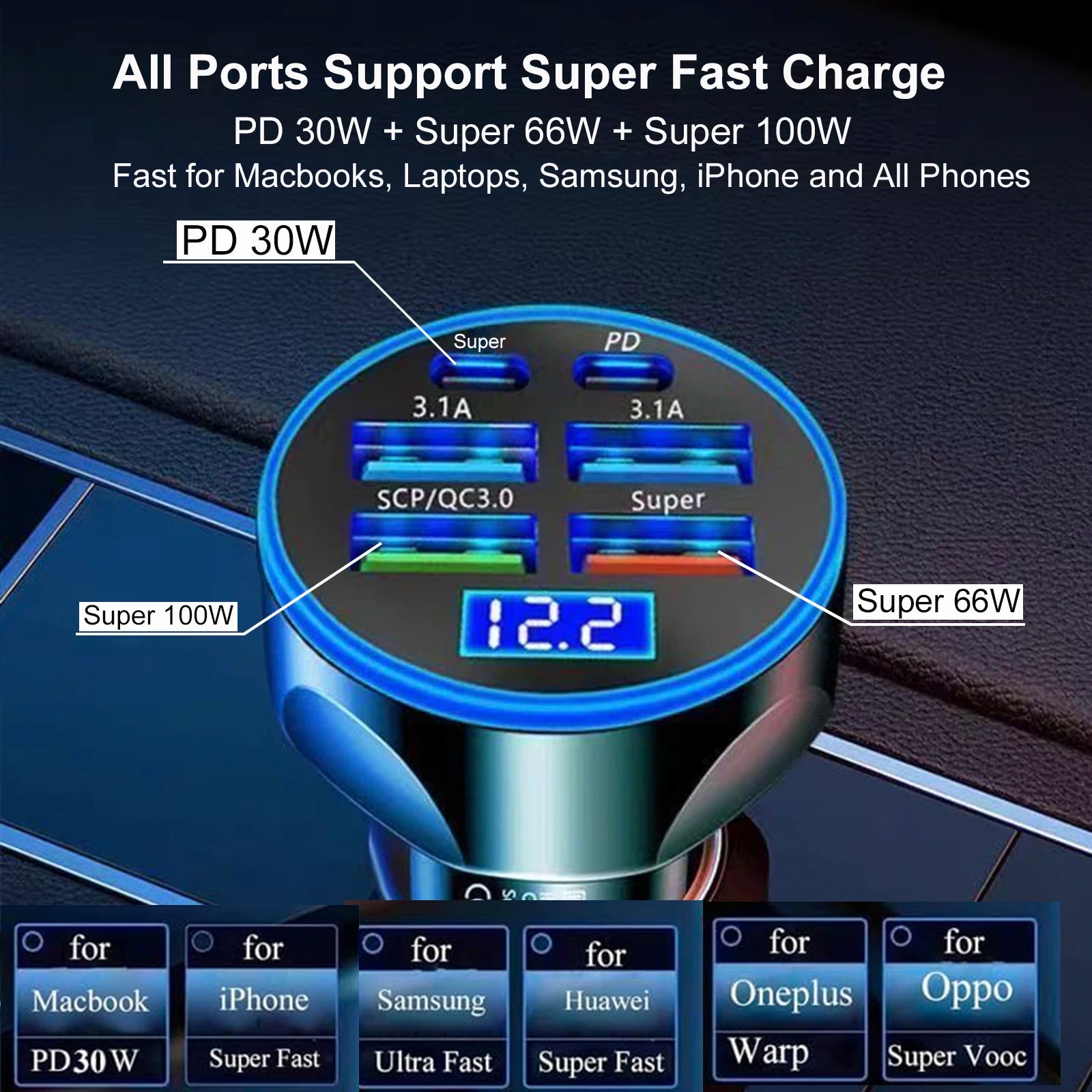UYUXIO Multi Port USB C Car Charger Adapter Voltage Display PD 30W