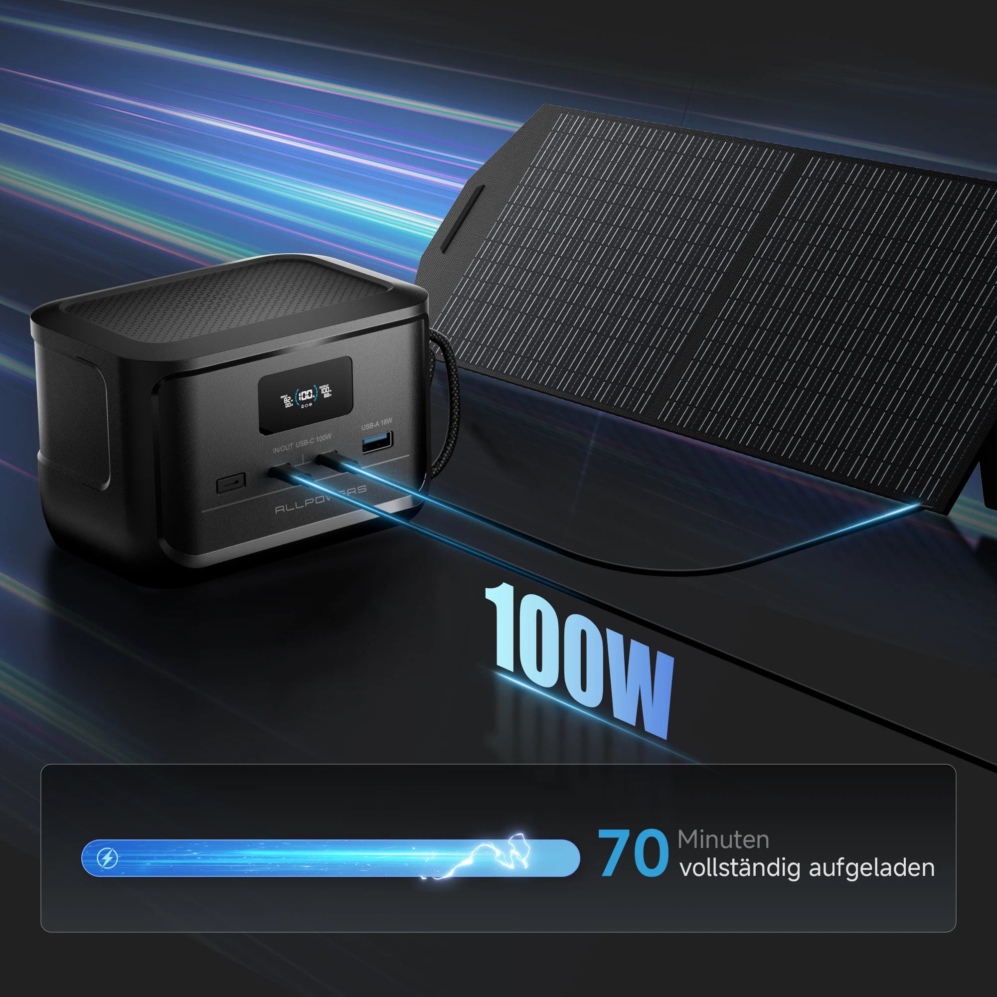 ALLPOWERS SOLAX P100 Portable Power Bank 128W 99Wh LiFePO4 Battery Zpaxo