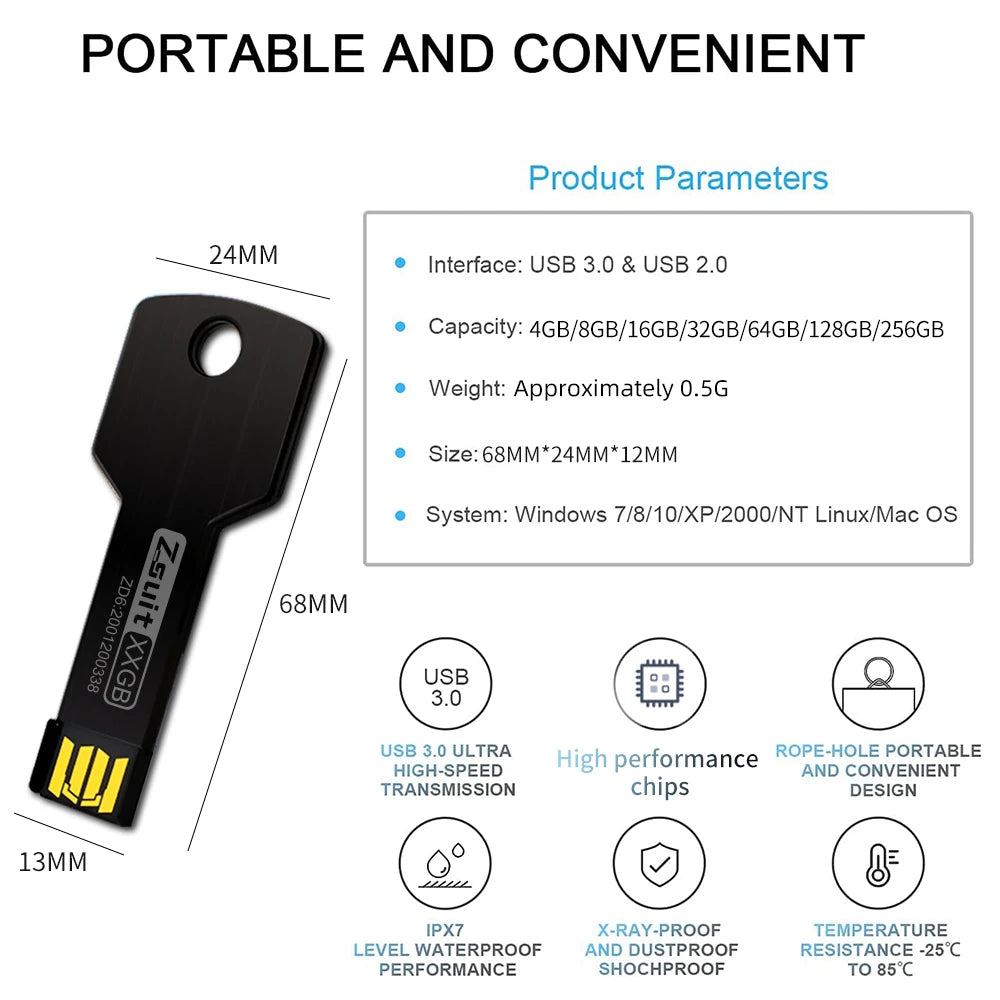 ZSUIT YS 10pcs Custom logo Key 32GB 64GB USB Flash Drive 2.0 Pen Drive 8G 16G Engrave Gifts Memory Stick for Car Storage U Disk Zpaxo