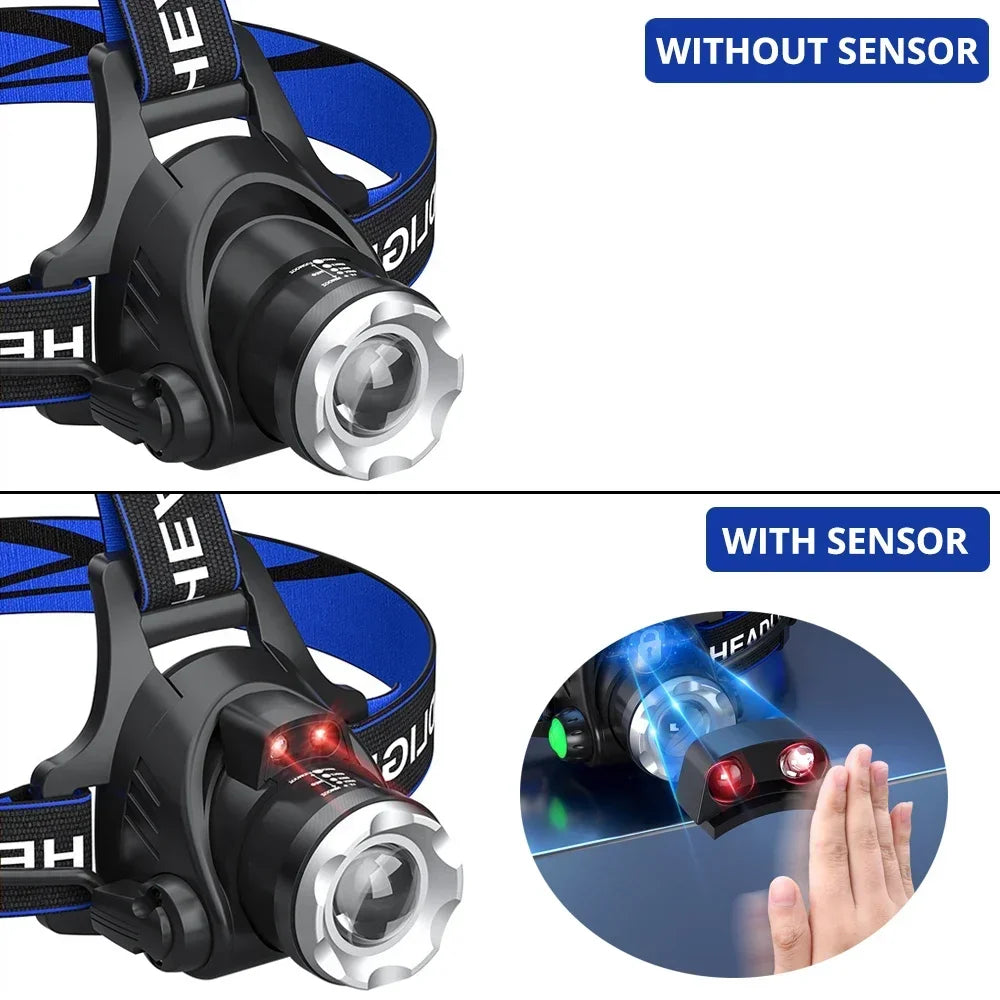 Zoomable LED Headlamp 10W T6 – 3 Modes, Waterproof, Camping
