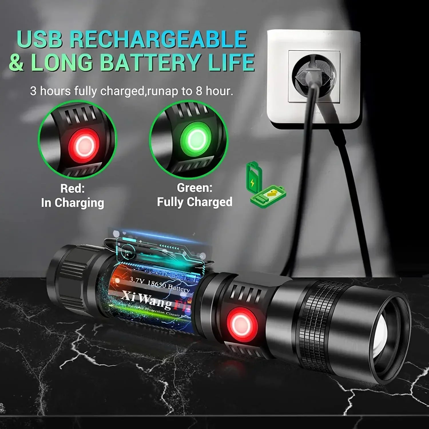 UV LED Flashlight USB Rechargeable 1200 Lumen 7-Mode Torch