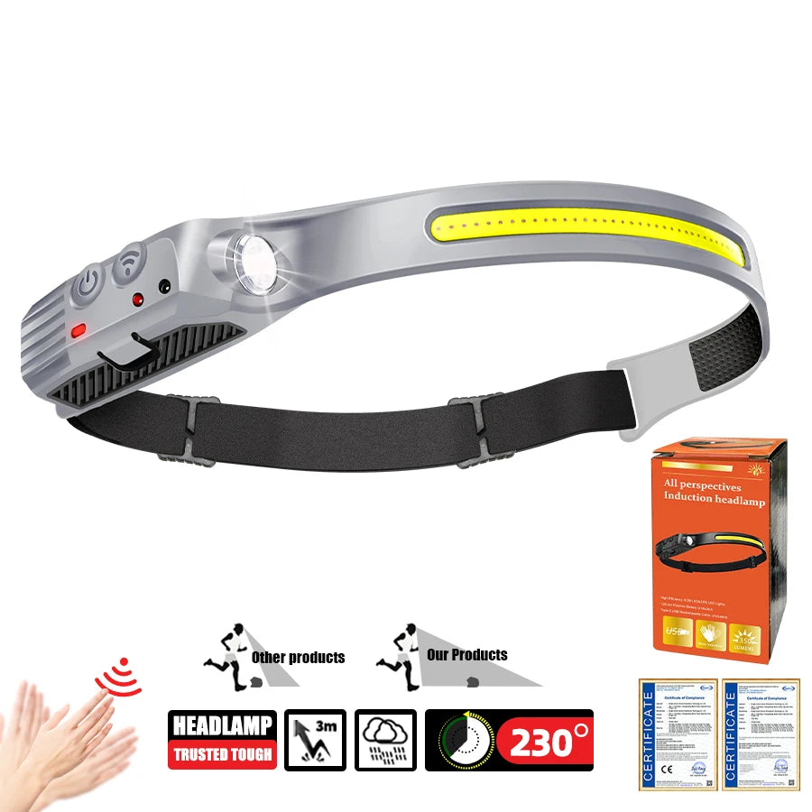 COB+LED Rechargeable Sensor Headlamp – 5-Mode IPX65 Torch