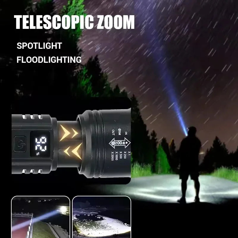 2000LM LED Tactical Flashlight – USB-C Rechargeable Zoomable Torch