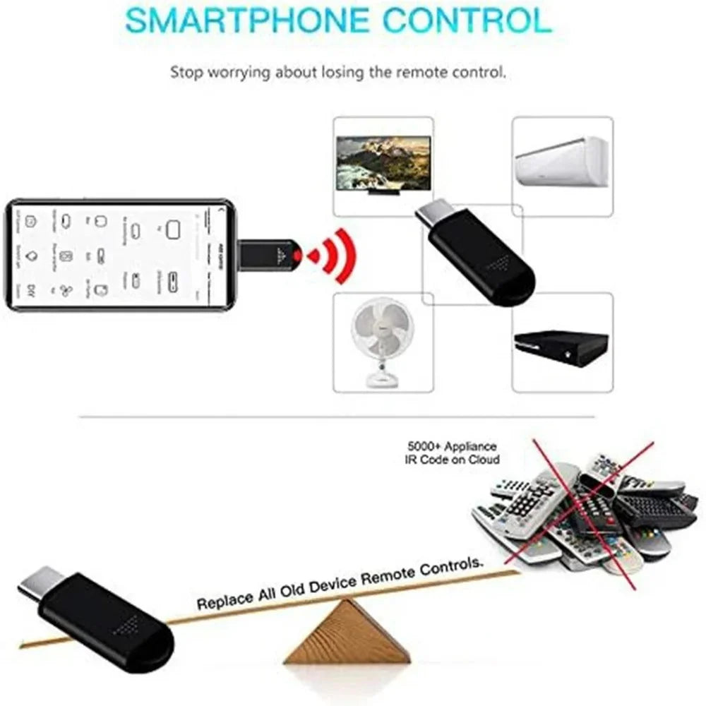 USB Type C Smart IR Remote Control Mini Adapter Phone APP Infrared Transmitter For iPhone Smartphone TV Box Air Conditioner Fan Zpaxo