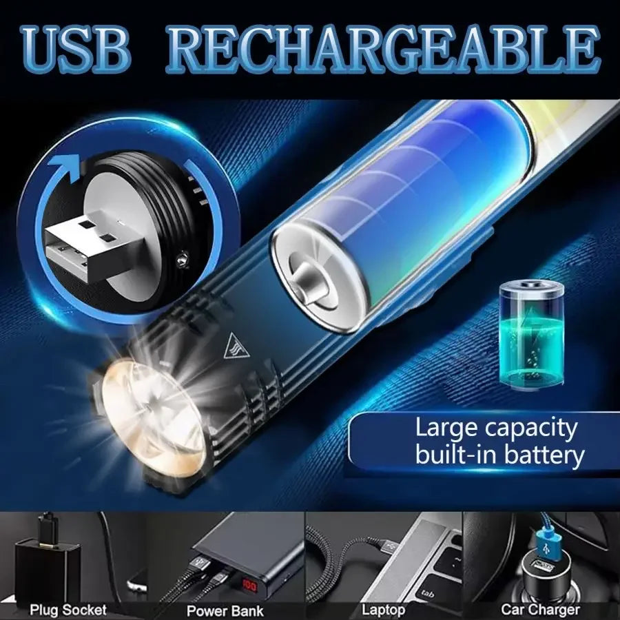 POCKETMAN 3800 Lumen Rechargeable LED Flashlight – 5 Modes