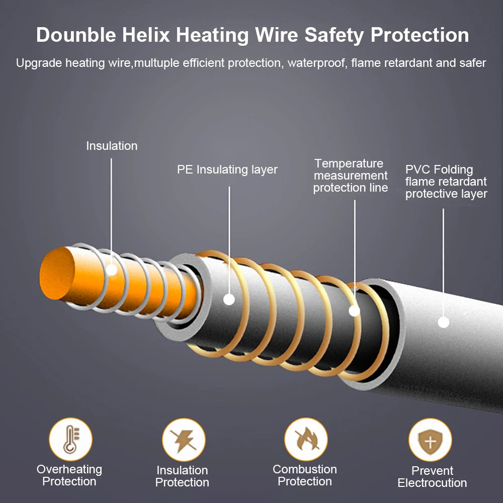 Electric Blanket 220V Thicker Automatic Thermostat Heating Body