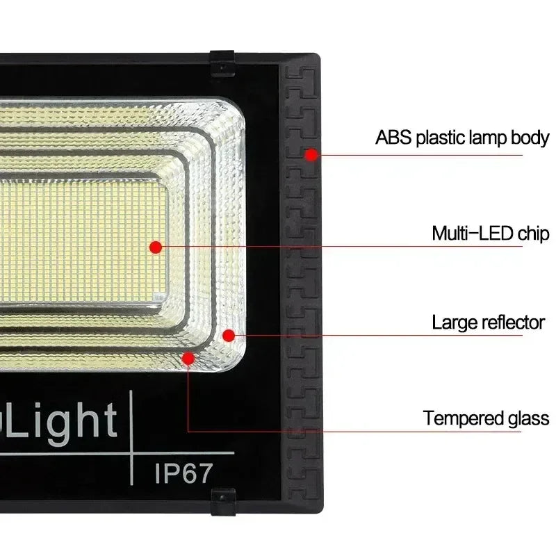 Solar Powered Lighting Automatically Lights Up Dark Projects Light Zpaxo