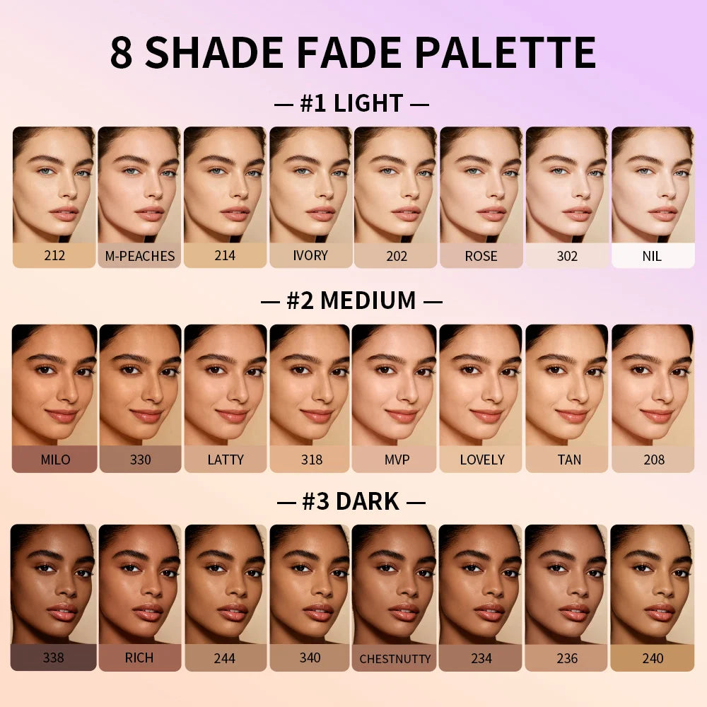 Evanesce Soft Matte Cream Concealer 8-Shade Fade Palette Full Coverage Long Lasting Waterproof Face Makeup For Dark Circles Blem Zpaxo
