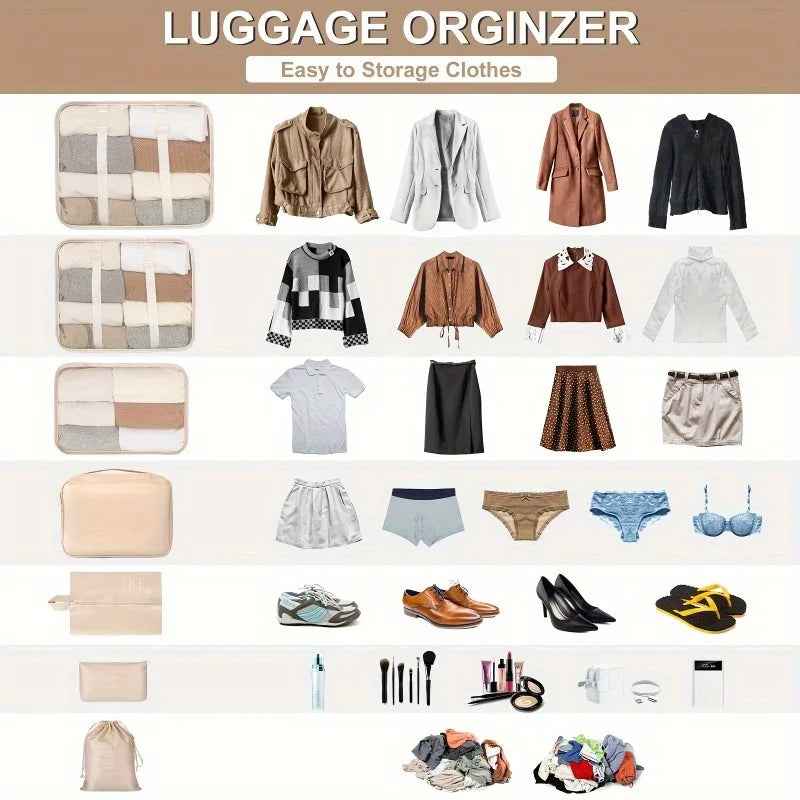 7-Piece Travel Organizer Bag Set – Clothes, Shoes & Toiletries Travel Organizer Set Zpaxo