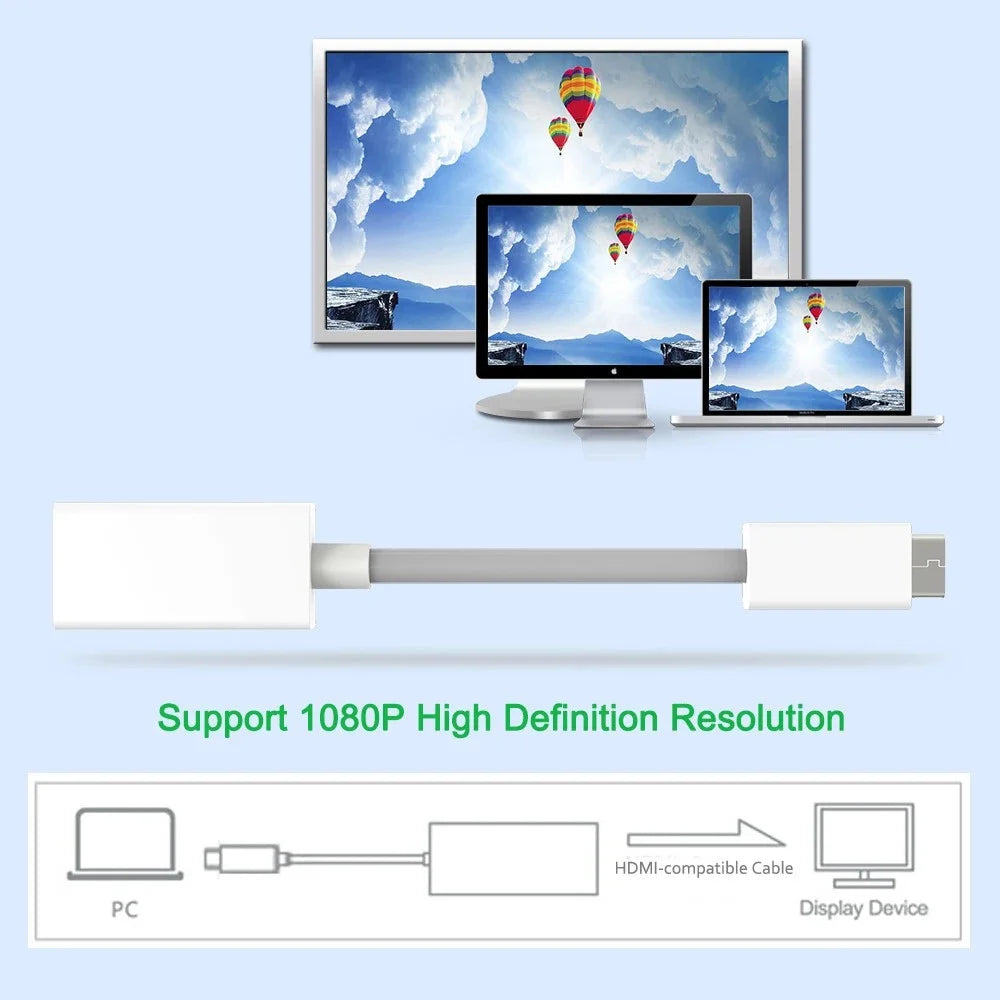 Mini DisplayPort to HDMI Adapter Cable – 4K 1080P for MacBook Display Adapter Cable Zpaxo