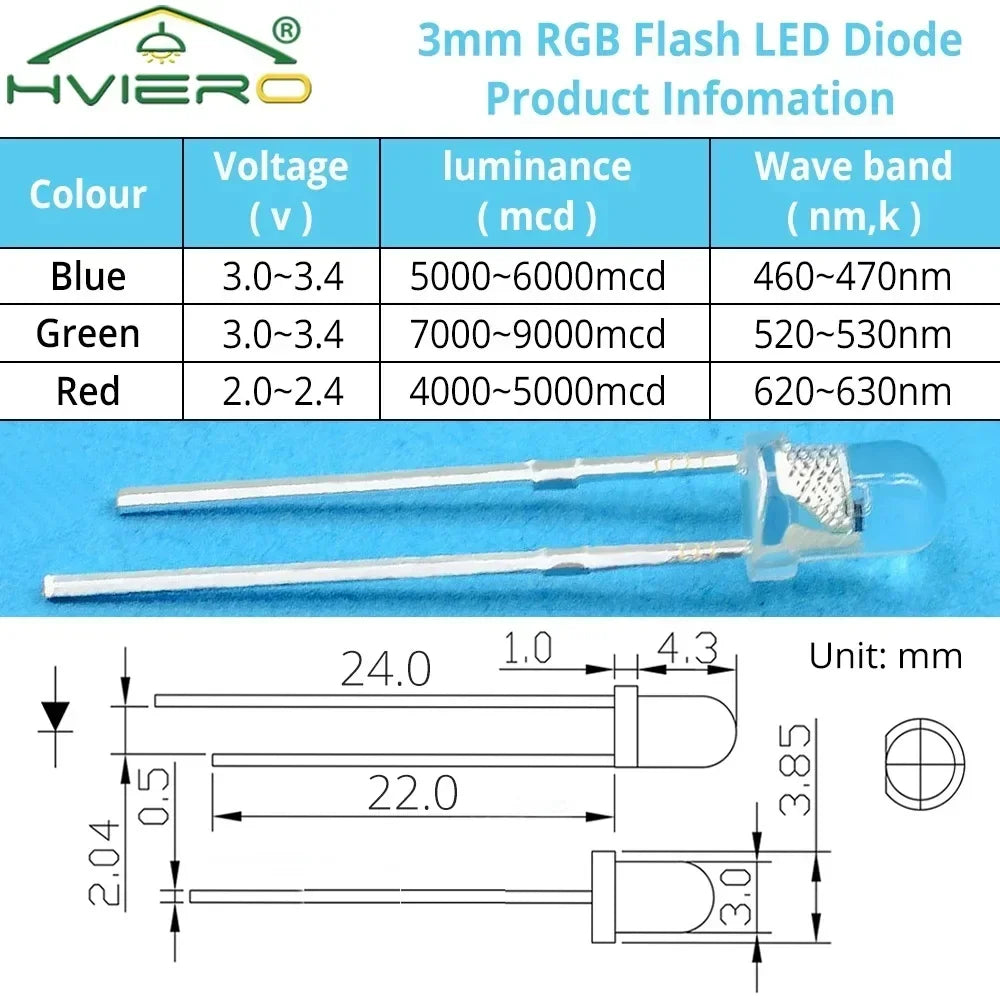 10-Pack 3mm RGB Flash LED Bulbs – Rainbow Flashing Diodes