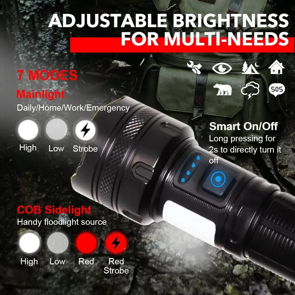 ESMARTER Rechargeable LED Flashlight – 500m Zoomable & Waterproof