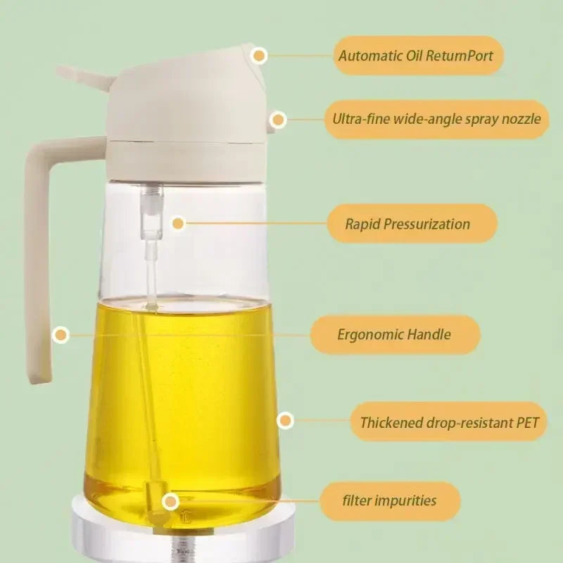 Olive Spray Dispenser Oil Dispenser Bottle for One Kitchen Oil Spray Oil Polisher Bottle Kitchen Storage for Camping Bbq Baking Zpaxo