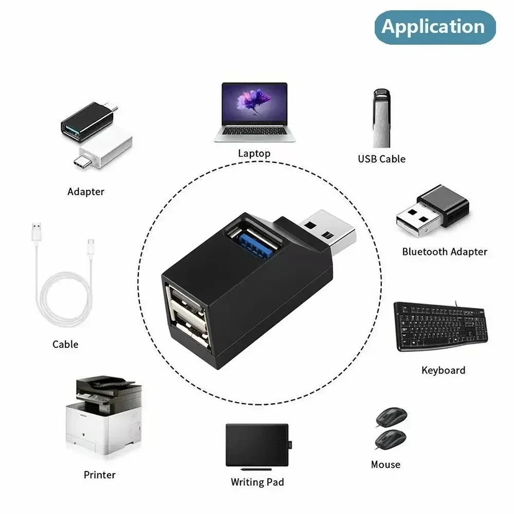Mini 3 Port USB 0 Hub Splitter 5Gbps Speed Expander Adapter Portable Zpaxo