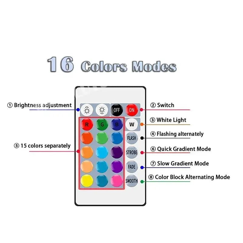 1- 16 Colors RGB Bulbs LED Multi-color E27 Household Lighting