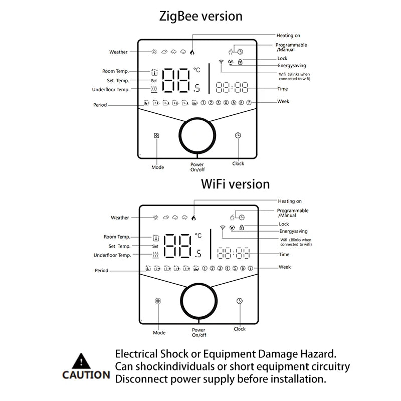 ZigBee/Wifi Warm Floor Room Heating Thermostat Temperature Controller For Water/Electric/Gas Boiler Tuya Smart Life Alexa Home Zpaxo