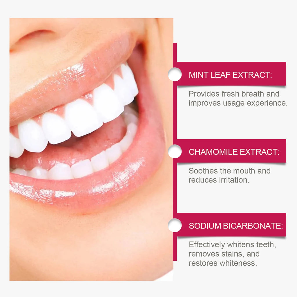 Baking Soda Toothpaste Selected Formula Mint Fresh Teeth Cleaning Care Anticavity Enamel Safe Bright Smile Teeth Toothpaste Zpaxo