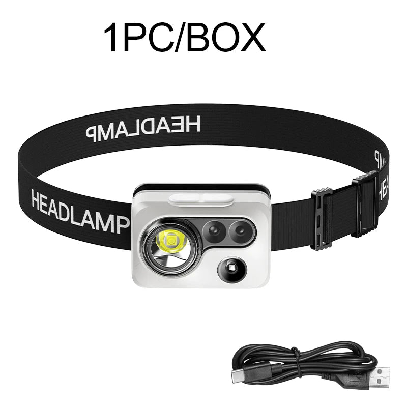 LED Ultra Strong Headlight Sensing Zoom Charging Head Flashlight