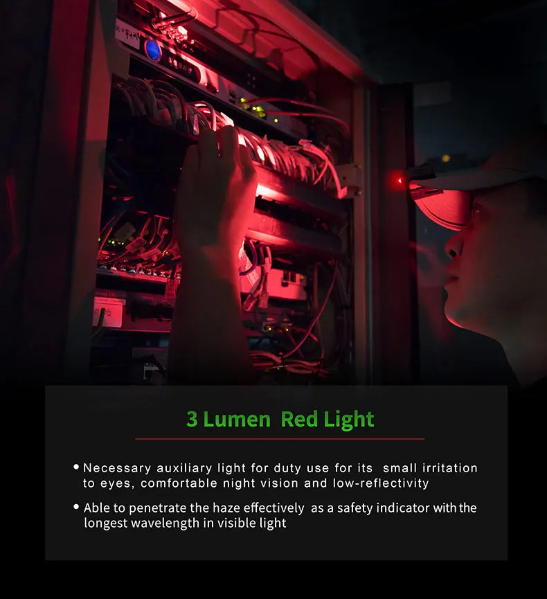 LED Blue-Red Flash Shoulder Clip Warning Light – 3 Modes