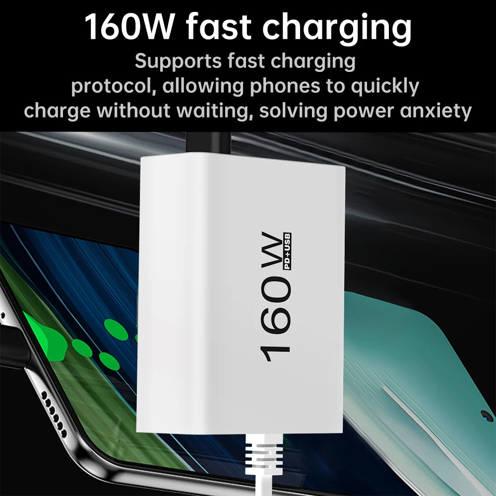 160W Multi-Port USB-C Fast Wall Charger – iPhone & Samsung USB Wall Charger Zpaxo