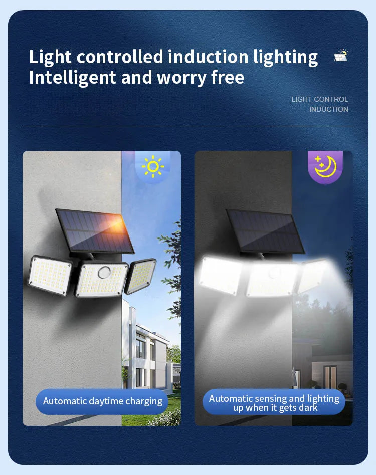 ESMARTER 164 LED Solar Outdoor Wall Light – Motion Sensor Garden