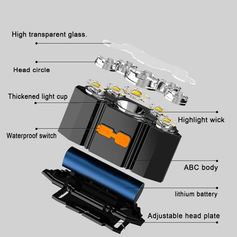 KDULIT 5-LED USB Rechargeable Headlamp | 10W 18650 Battery