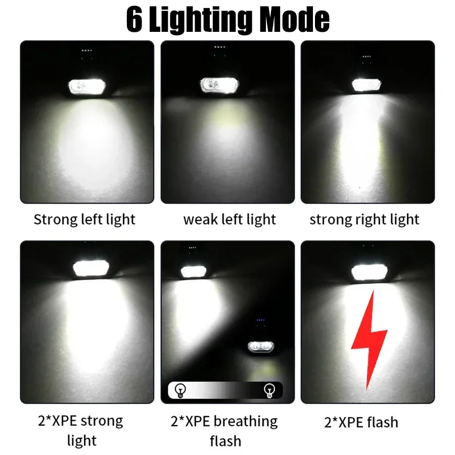 ZHIYU 1000LM USB Rechargeable T6 LED Bike Headlight – 6 Modes