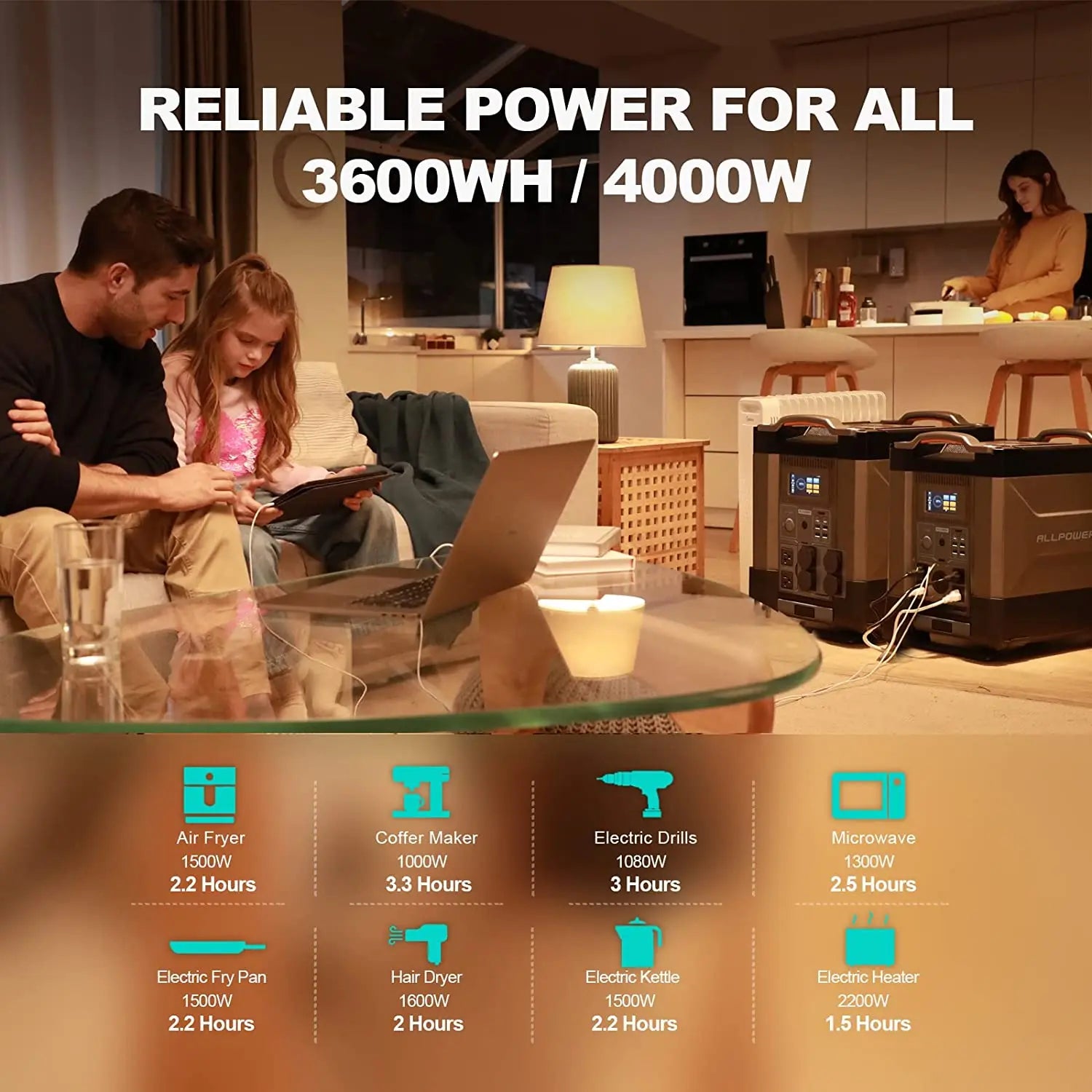 ALLPOWERS R4000 Portable Power Station LiFePO4 Battery 3456Wh Solar Zpaxo