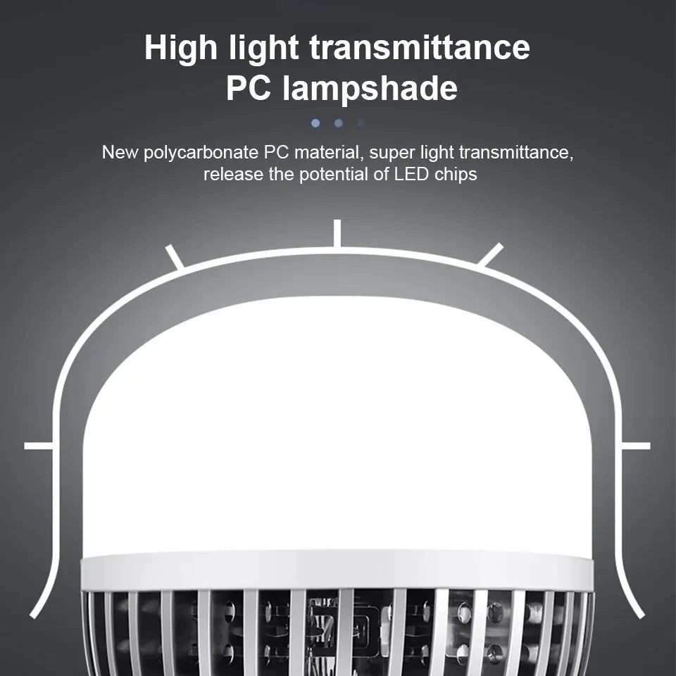 High Power E27 LED Bulb 220V Super Bright Energy Saving Lamp for Home Garage Warehouse Office Indoor Lighting Fixture Zpaxo