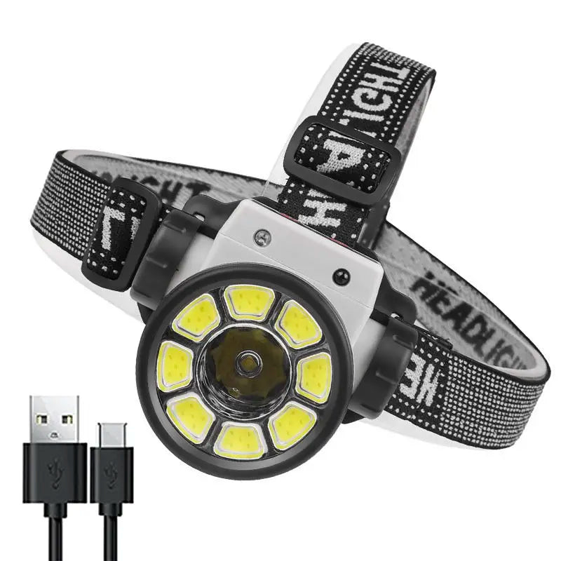 Mikenoon H03 Rechargeable LED Headlamp – Motion Sensor & COB LED Headlamp Zpaxo Built-in Battery