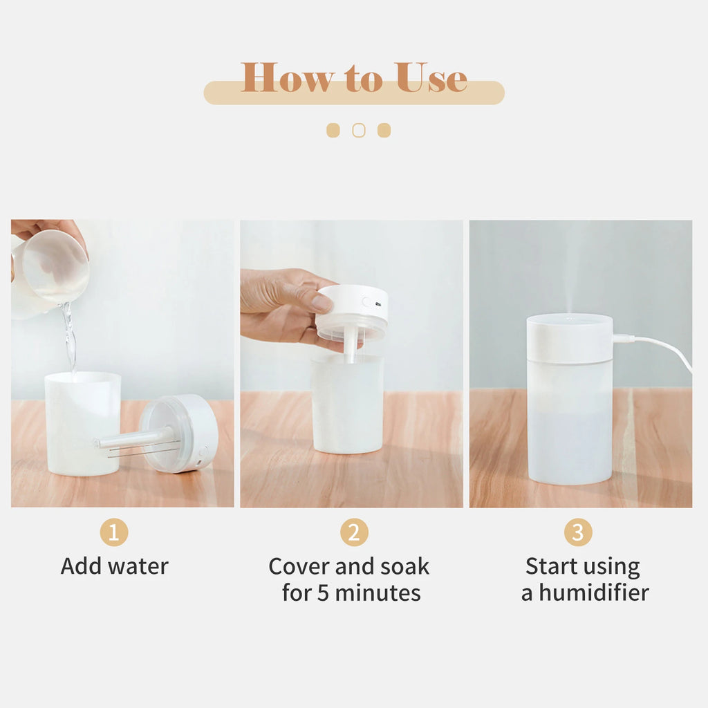 Portable Humidifier USB 4-6 Hours Spray Time Small Humidifier for Bedroom Home Desk Small Mist Humidifier Zpaxo