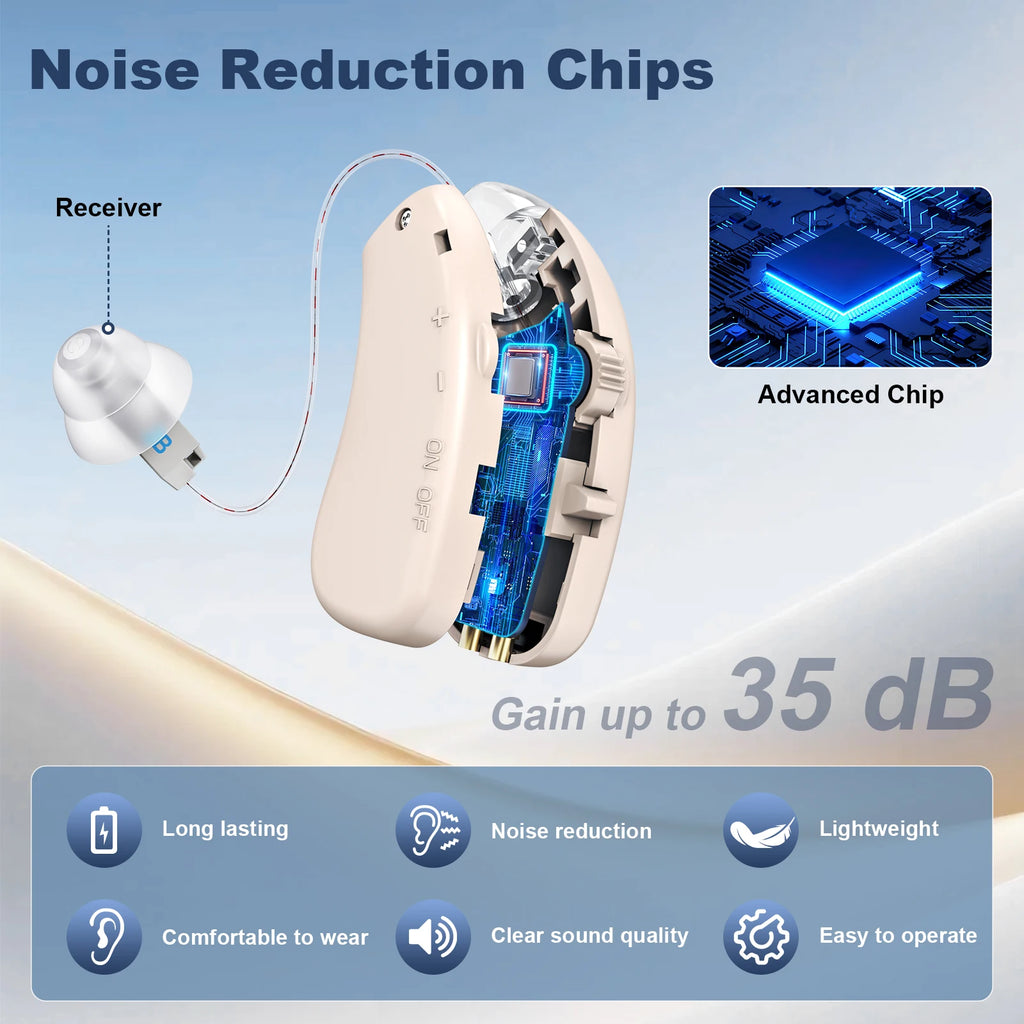 Hearing Earbuds Amplifiers Smart Noise Cancellation Volume
