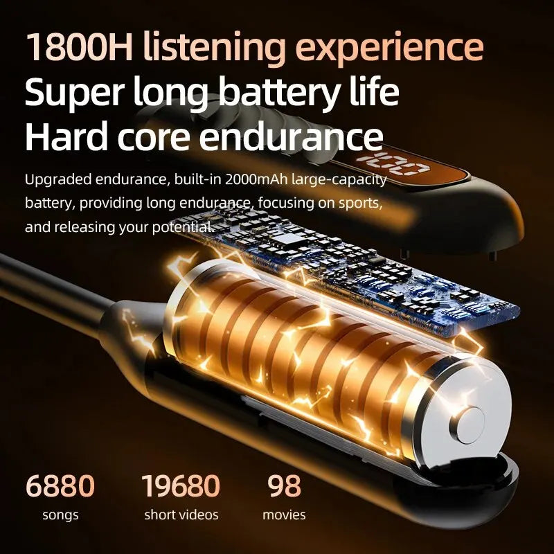 Wireless Bluetooth V5 3 Earphones Outdoor Sports Headset LED Display