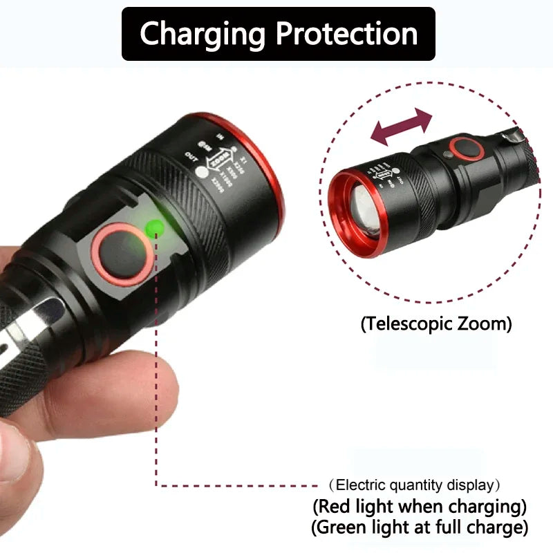 POCKETMAN 1800 Lumen Zoomable LED Flashlight | Waterproof Torch