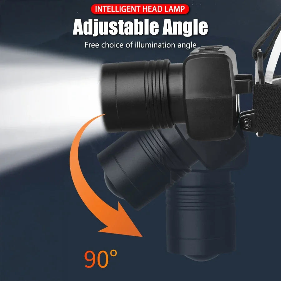 Zpaxo LED Rechargeable Headlamp – Zoomable, 90° Adjustable