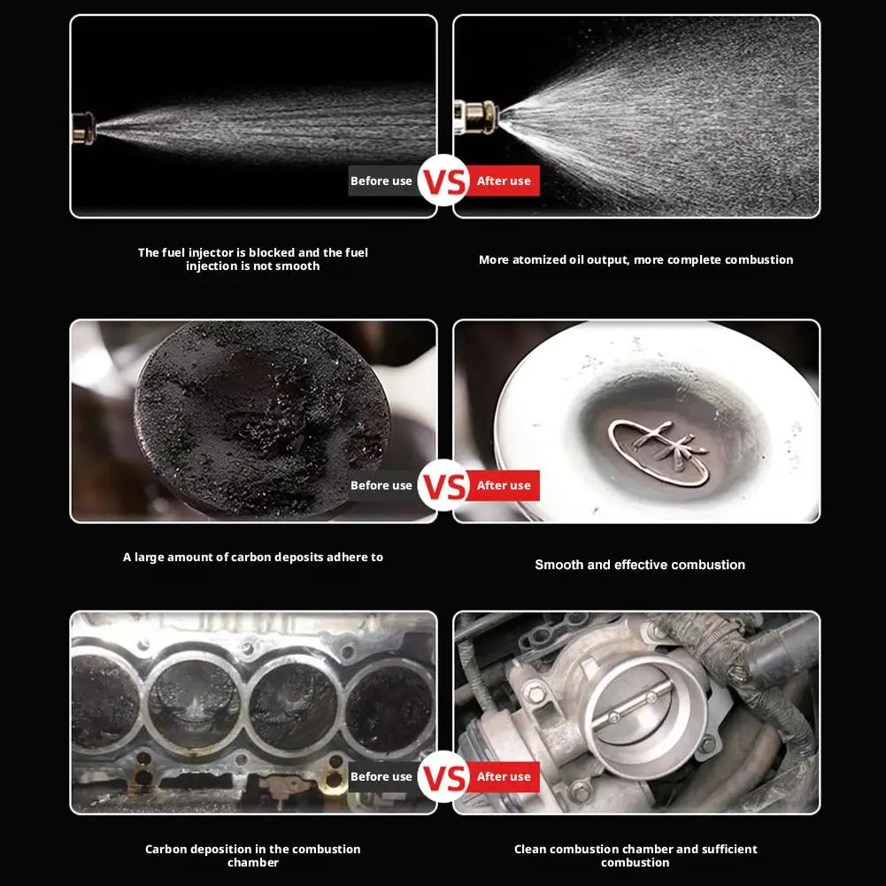 60ml Fuel Injector Cleaner – Gas & Diesel Fuel System Additive Fuel System Cleaner Zpaxo