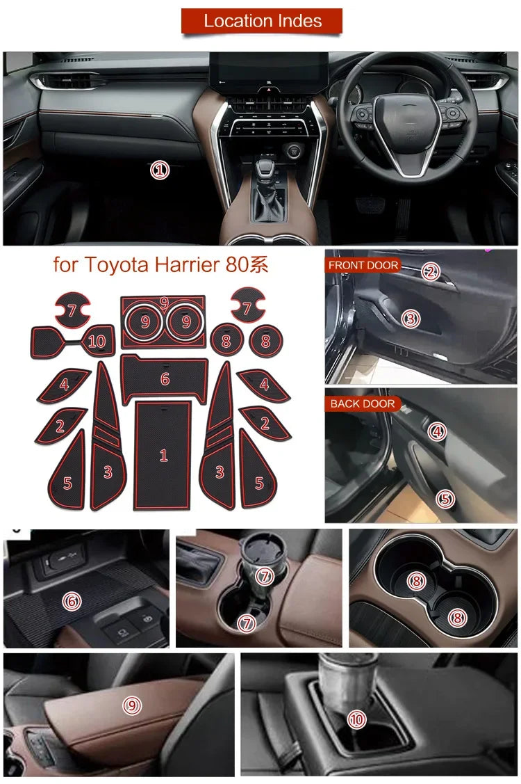Car Door Groove Mat For Toyota HARRIER 80 Series Venza 2021 Door Slot Pads Modified Dust Pad Storage Pad Car Accessorie Zpaxo