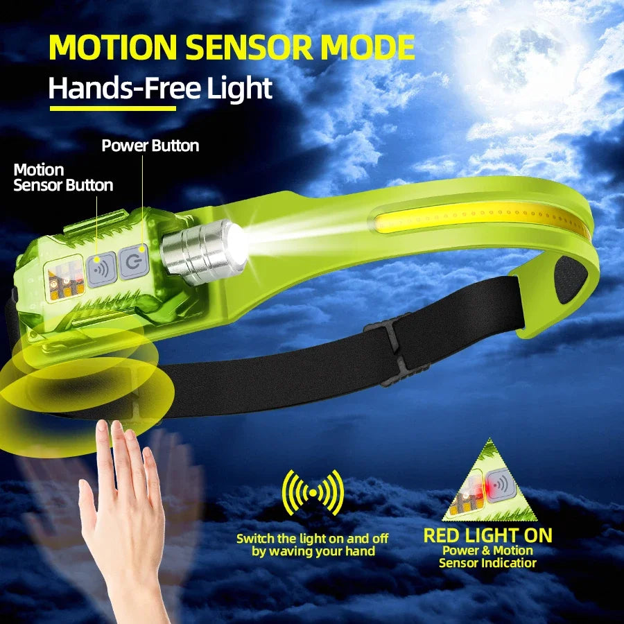 BALDR COB LED Headlamp USB Rechargeable 9 Modes IP65