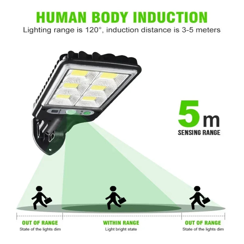 Solar COB LED Wall Light PIR Motion Sensor 3 Modes IP65 Garden Solar Wall Light Zpaxo