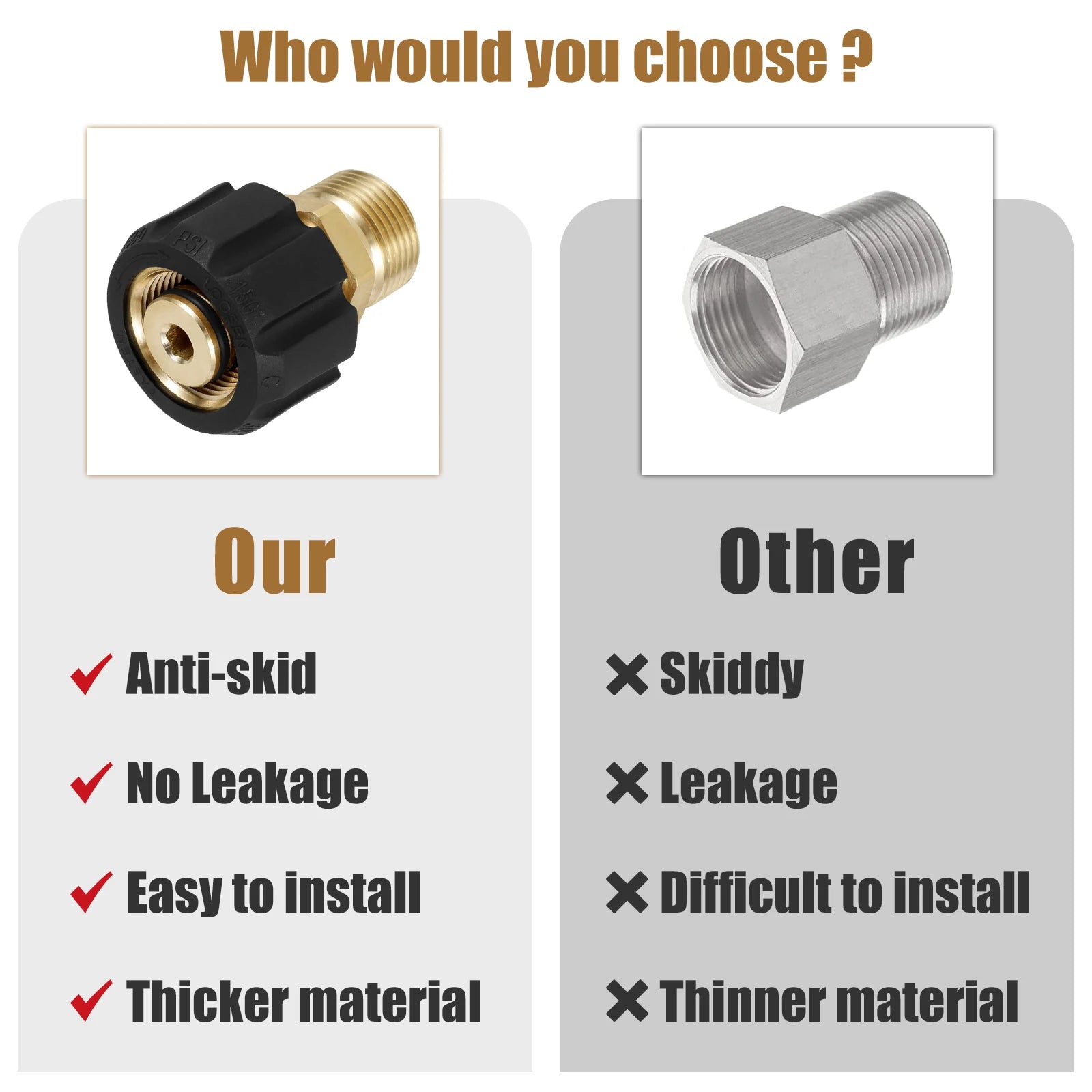 Pressure Washer Hose 5000PSI Sturdy Metal Pressure Washer Adapter Brass M22 15mm Female to M22 14mm Male Connect Fitting 2Pcs Zpaxo