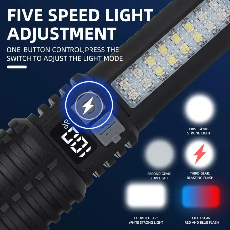 Power LED Flashlight Powerful TYPE-C Rechargeable COB Side Light Zpaxo