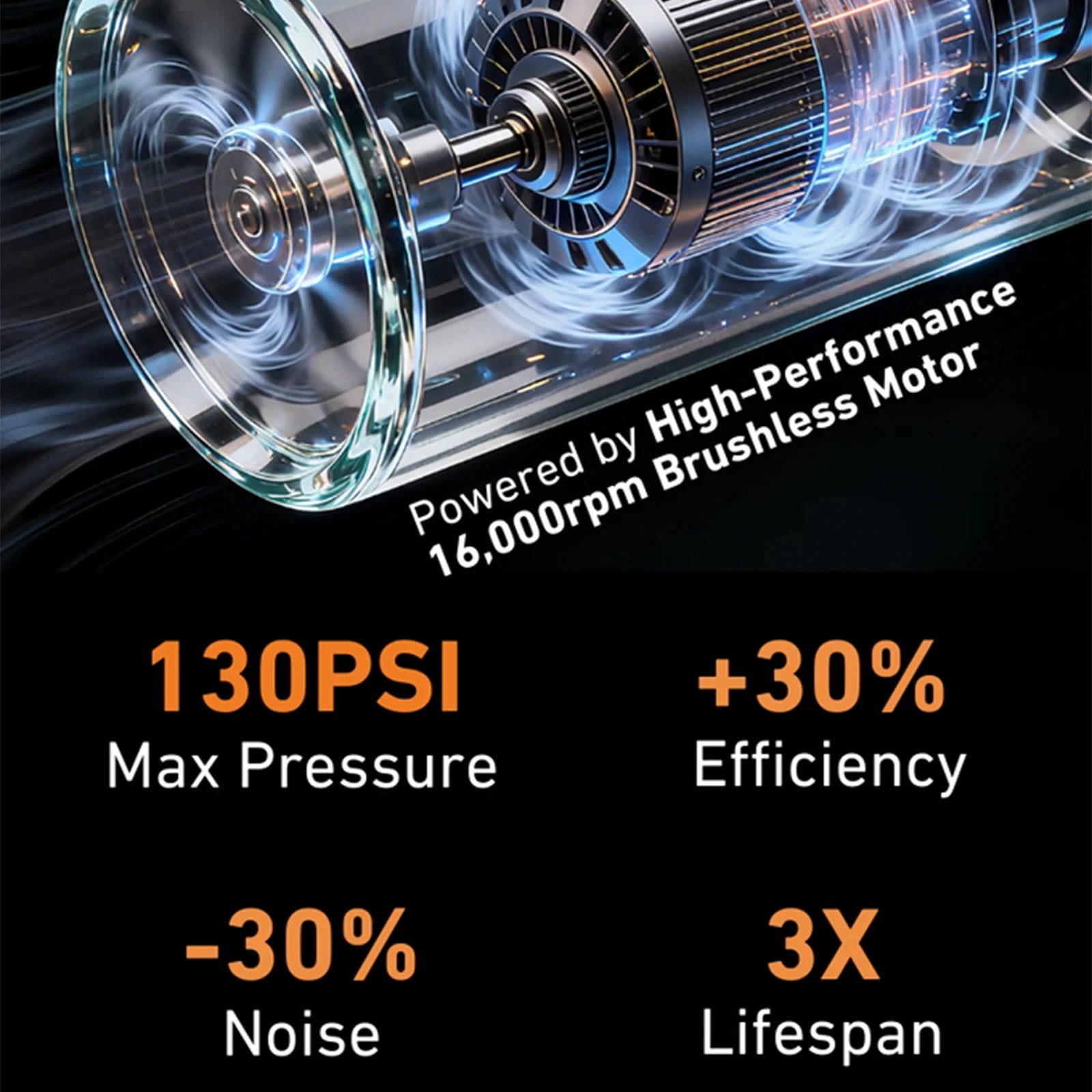 HOMEFISH Mini Air Compressor 12V 120PSI Portable Electric Pump Car