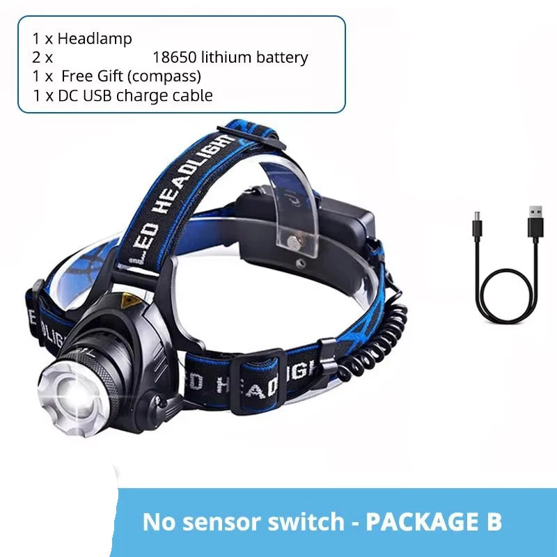 Zoomable LED Headlamp 10W T6 – 3 Modes, Waterproof, Camping