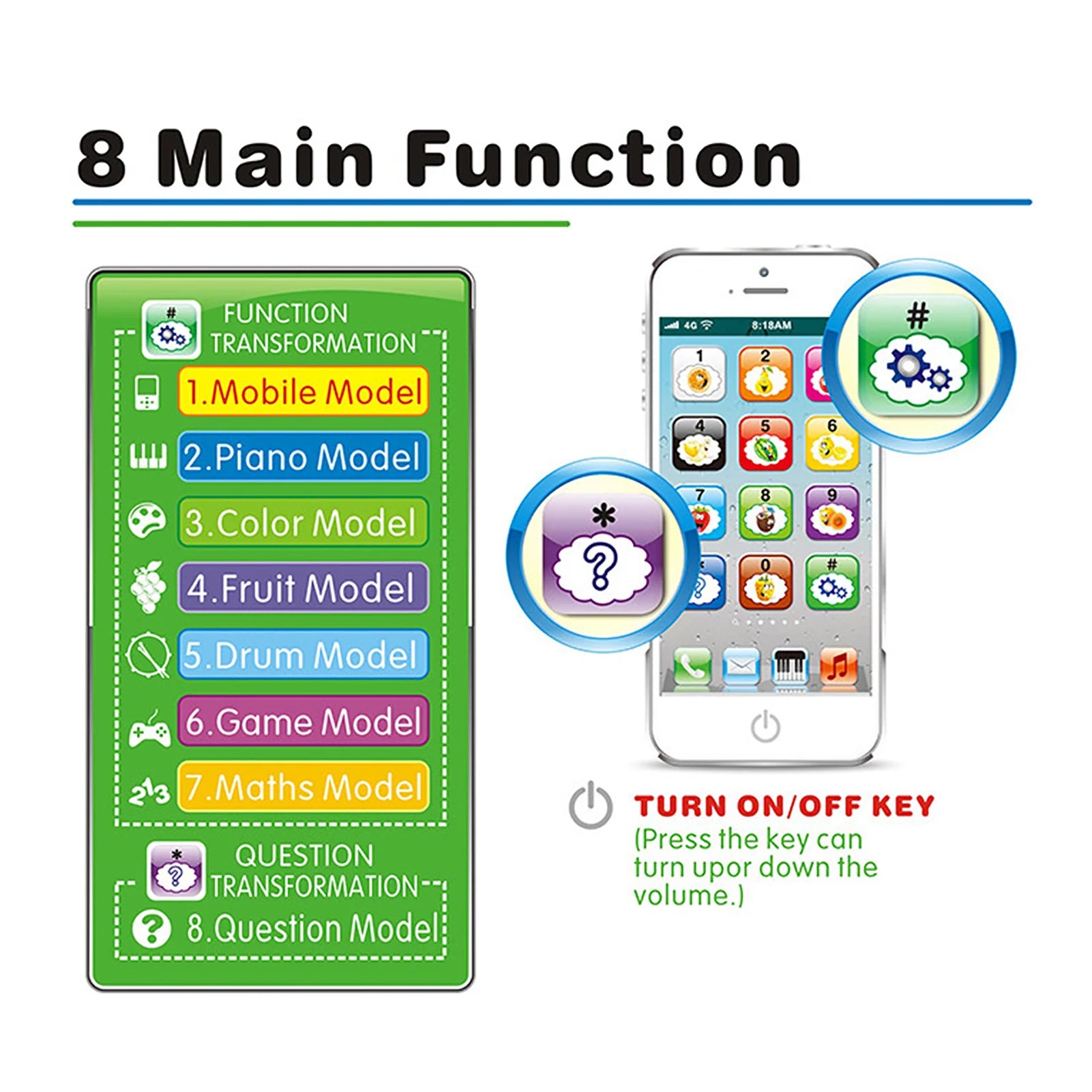 Baby Early Educational Toy English Learning Machine Music Light Touch Screen Mobile Learning Phone Toy Early Child Development Zpaxo